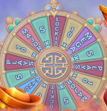 Buddha's Wheel of Wins